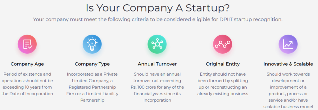 Startup India Initiative By Govt of India - SukaOne